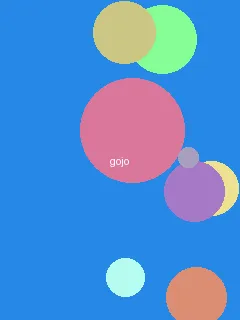 99热在线精品免费全部my - 五条悟角色图