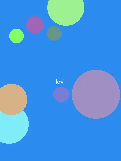 99热在线精品免费全部my - 利威尔角色图